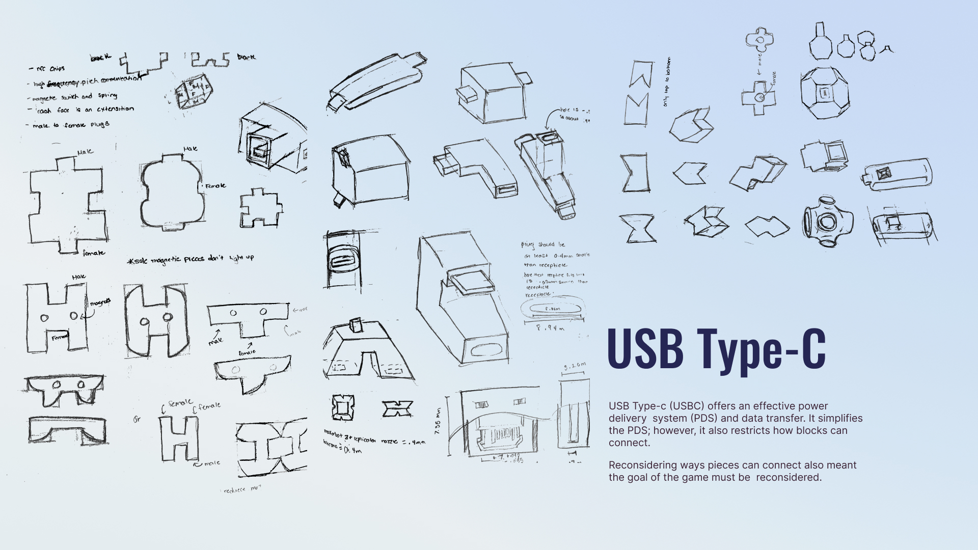 Ideation Skethches, USB Type-C Research